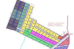 Farm land projects 5.5 Gunta to 18 Gunta